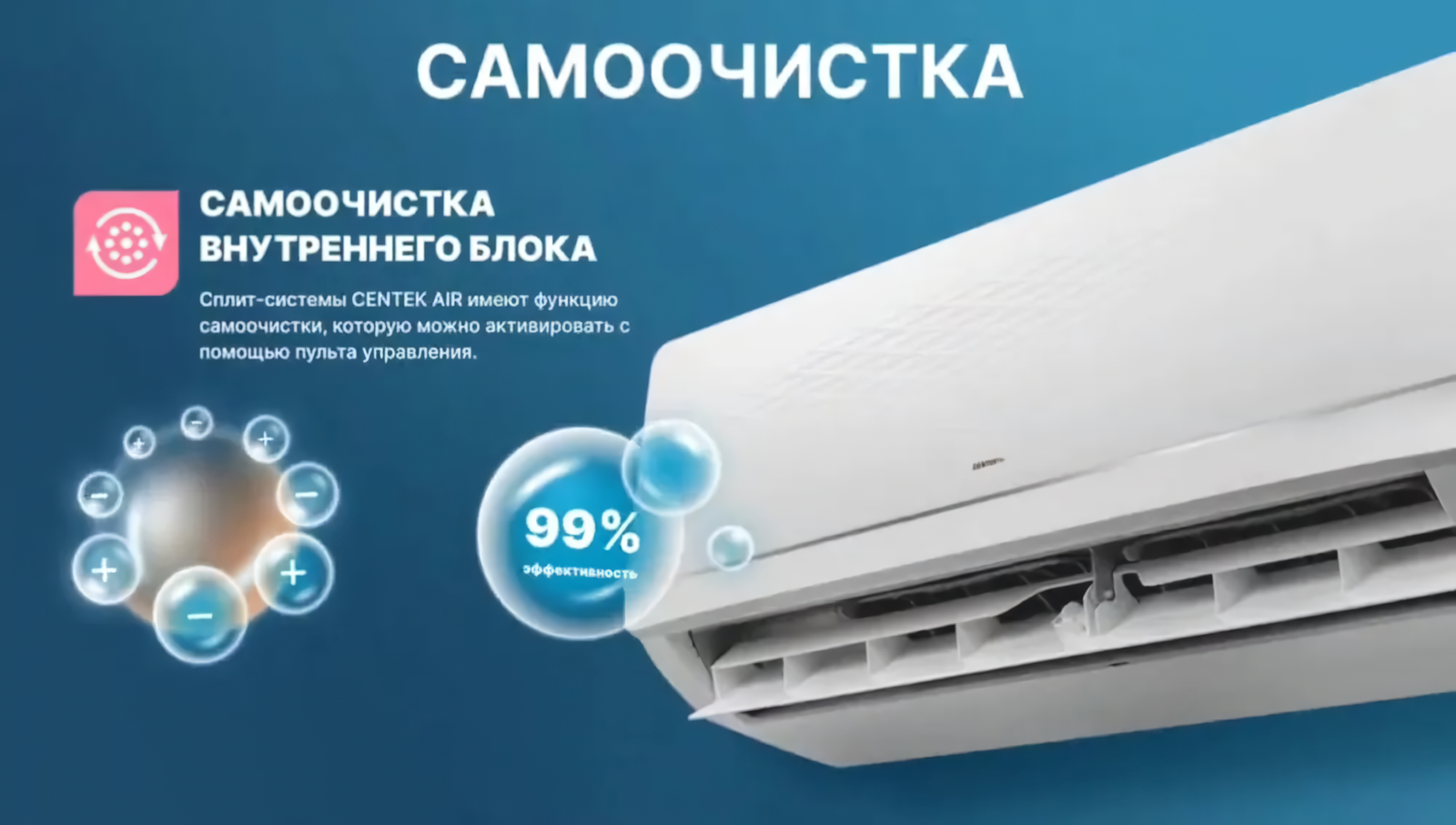 Centek CT-65F24 Wi-Fi настенный кондиционер