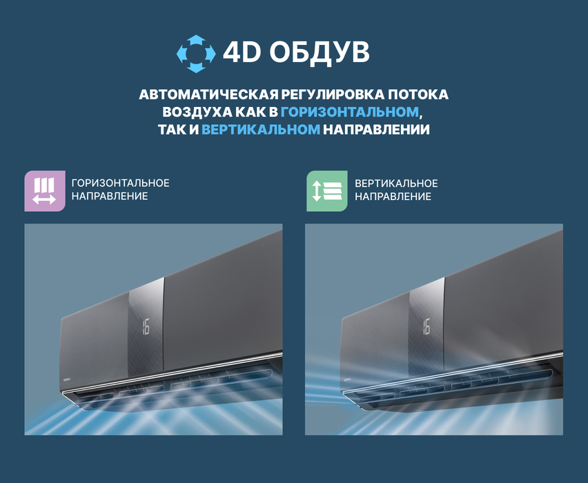 Centek CT-65G10 (Gray) настенный кондиционер