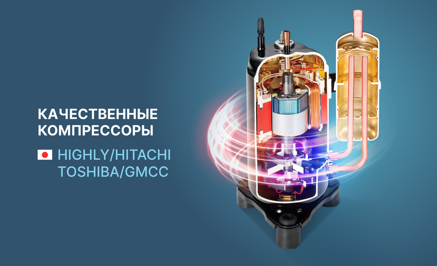 Centek CT-65V24 настенный кондиционер