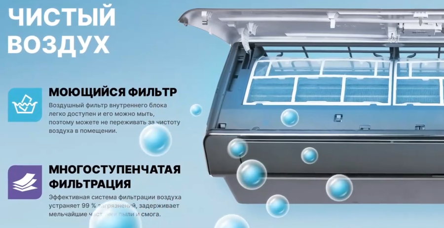 Centek CT-66AMWM-H09/4R3B(HG) настенный внутренний блок мульти-сплит системы