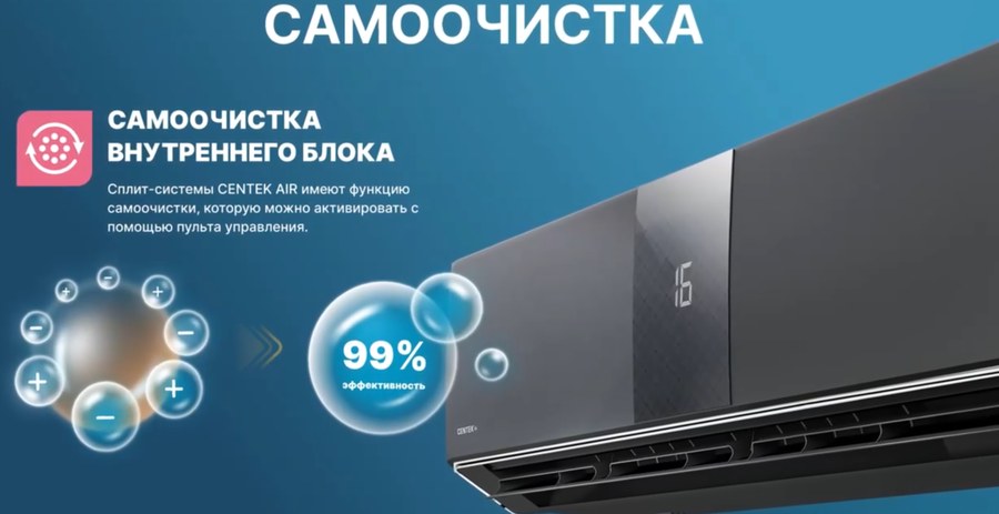 Centek CT-66AMWM-H09/4R3B(HG) настенный внутренний блок мульти-сплит системы