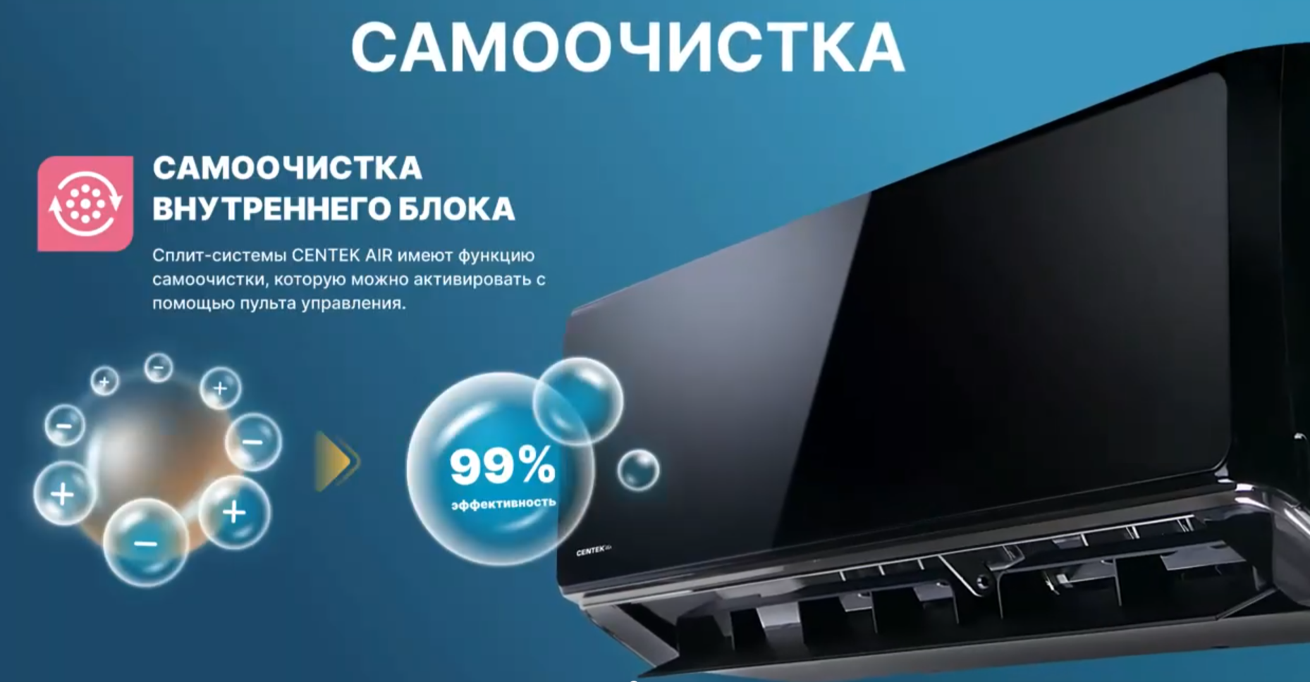 Centek CT-66AMWM-H12/4R3B(HE) настенный внутренний блок мульти-сплит системы
