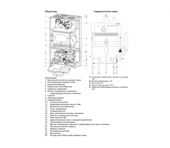 Chaffoteaux Alixia ULTRA C 18 FF настенный газовый котел