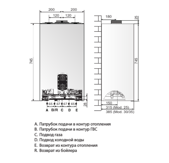 Chaffoteaux MIRA ADVANCE SYSTEM 25 настенный газовый котел
