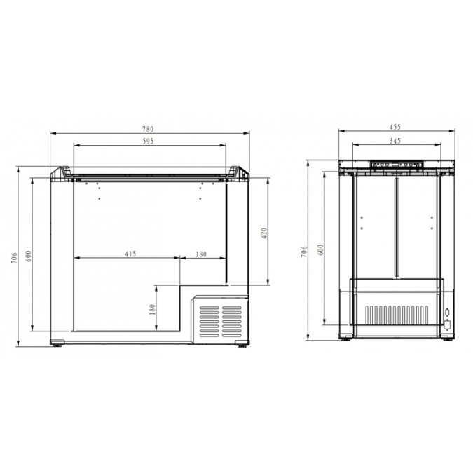 Colku DC112-f 112L компрессорный автохолодильник