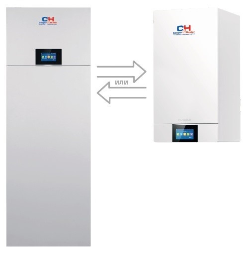 Cooper&Hunter CH-HP10WTSIRK комплект