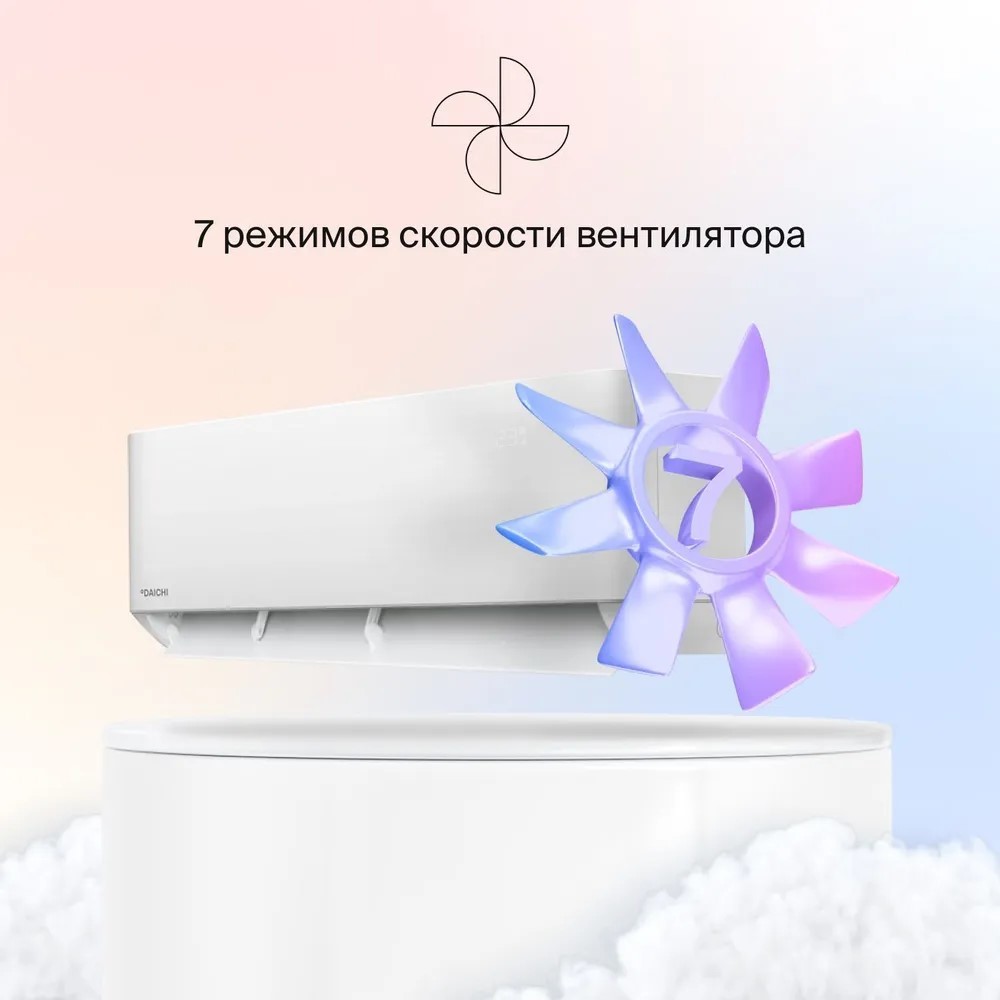 Daichi AIR20AVQ1R/AIR20FV1R настенный кондиционер