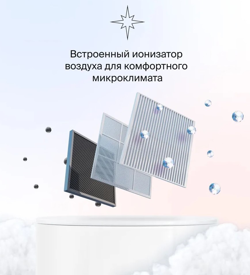 Daichi AIR25AVQS1R-2/AIR25FVS1R-2 настенный кондиционер