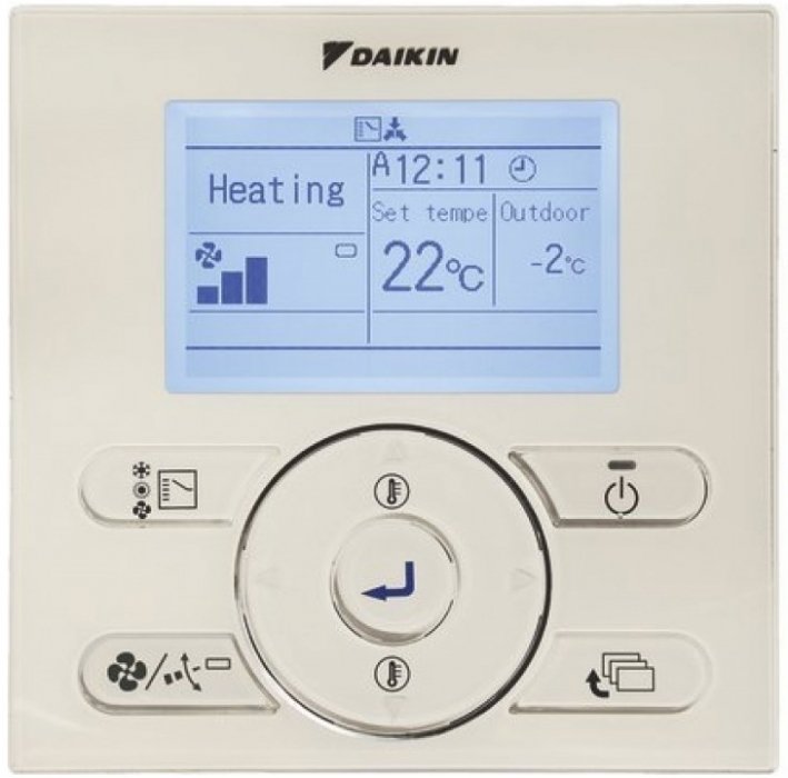 Daikin FBA125A/RZAG125NV1 канальный кондиционер
