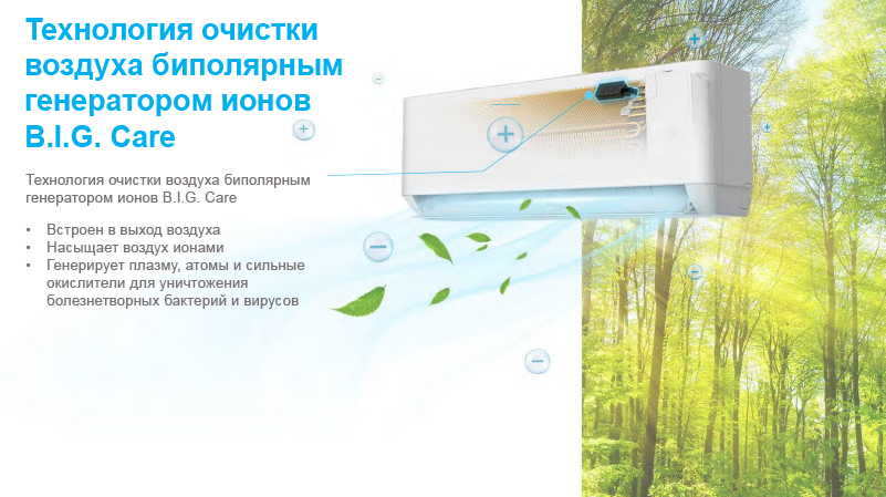 Dantex Advance Pro Plus 2 RK-18SAT2IPLUS/RK-18SAT2IE настенный кондиционер