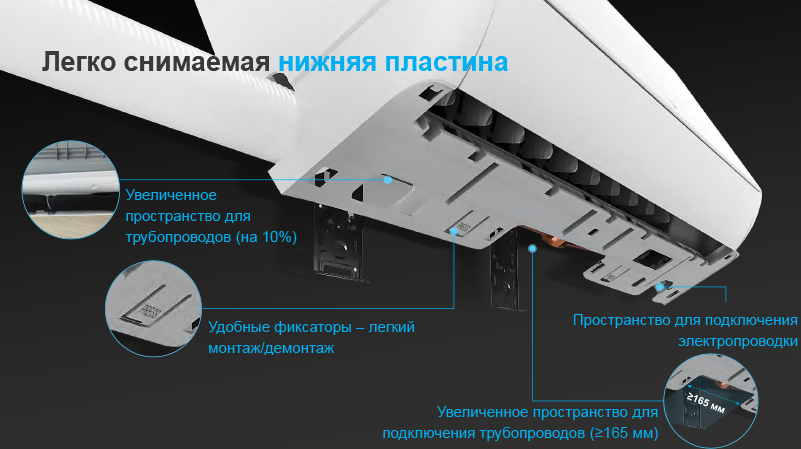 Dantex Advance Pro Plus 2 RK-18SAT2IPLUS/RK-18SAT2IE настенный кондиционер
