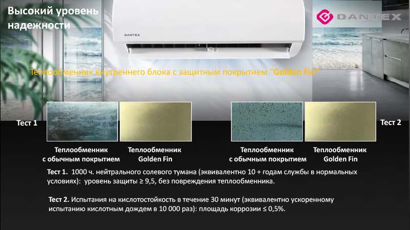Dantex Corso RK-12SDM5G/RK-12SDM5EG настенный кондиционер