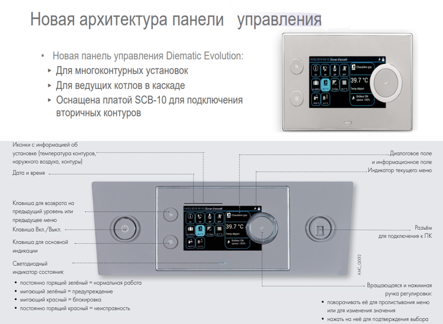 De Dietrich C 340-650 Diematic Evolution (панель управления слева) напольный газовый котел