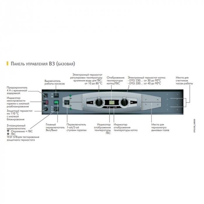 De Dietrich DTG 230-12 S B3 (теплообменник в сборе) напольный газовый котел