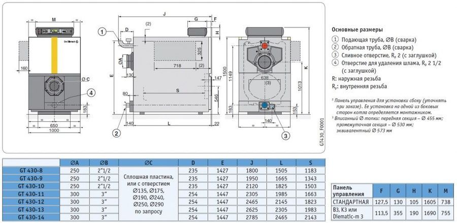 De Dietrich GT 430-13 S3 (теплообменник в собранном виде) комбинированный котел