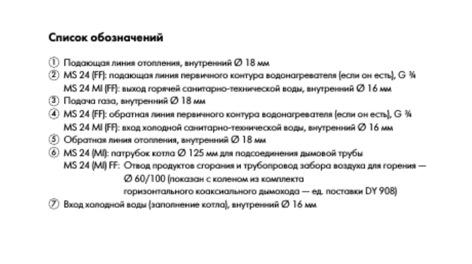 De Dietrich MS 24 MI настенный газовый котел