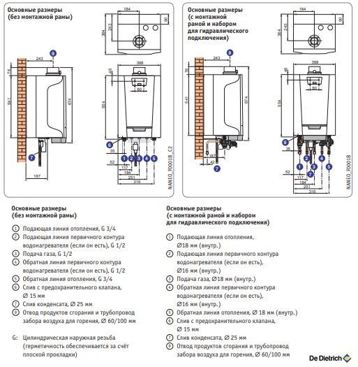 De Dietrich NANEO S PMC-S 24 настенный газовый котел
