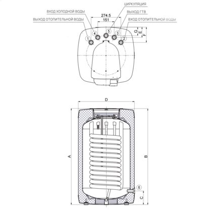 Drazice OKH 125 NTR/HV бойлер косвенного нагрева