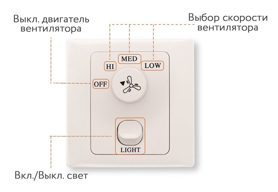 Dreamfan Fast Satin Brass REG 76 потолочный вентилятор