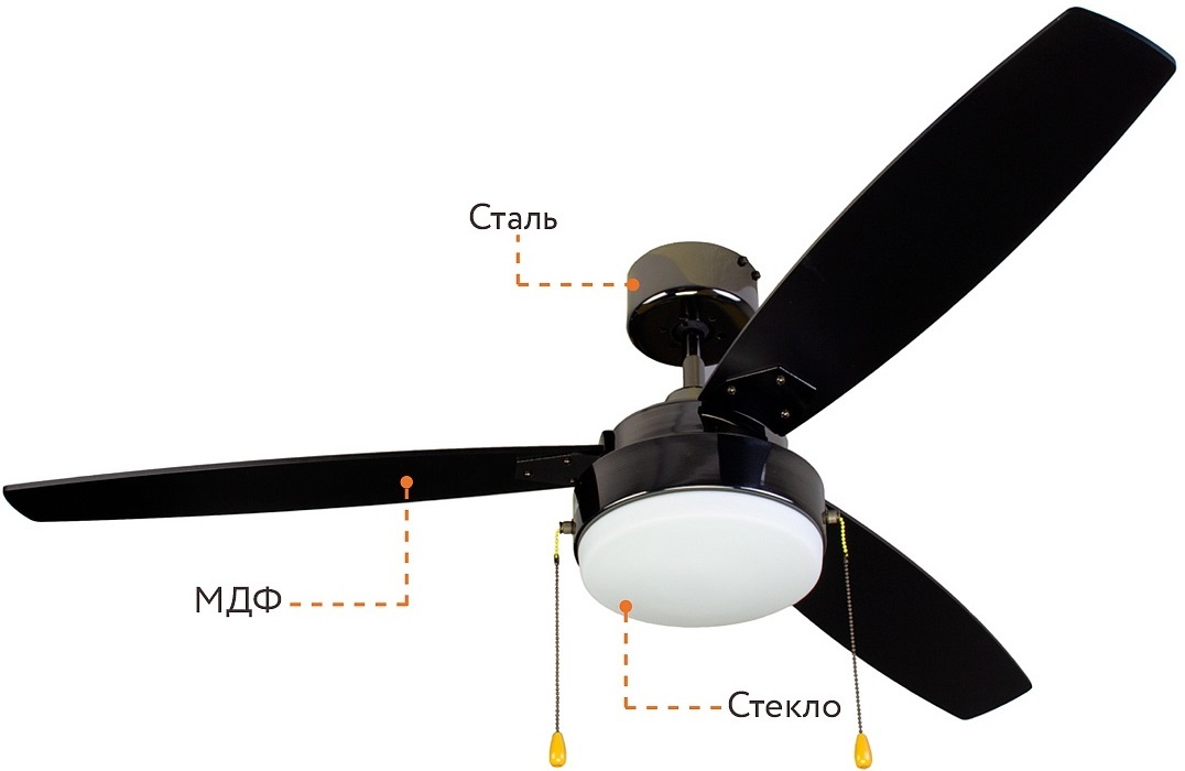 Dreamfan Fusion Black Chrome RC 132 потолочный вентилятор