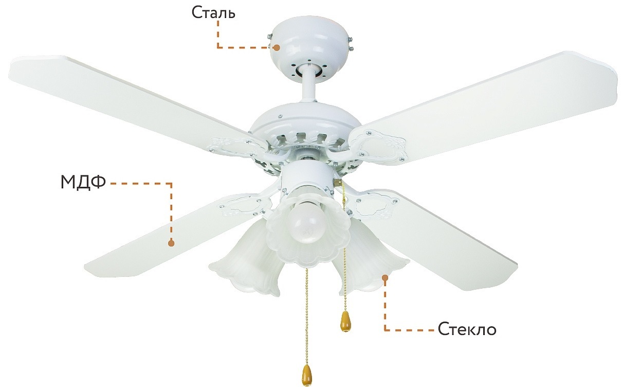 Dreamfan Princess White RC 105 потолочный вентилятор