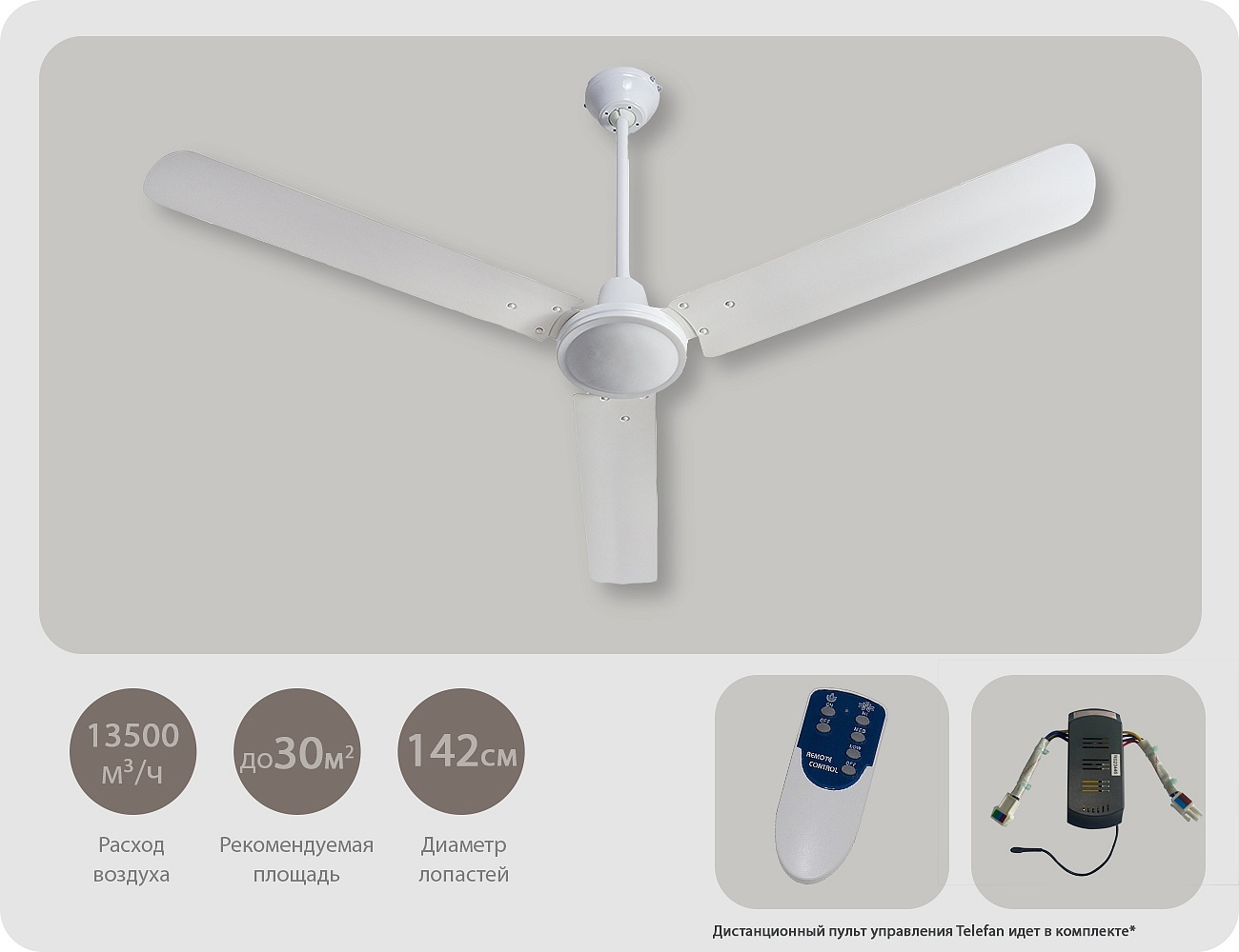 Dreamfan Simple RC 142 потолочный вентилятор