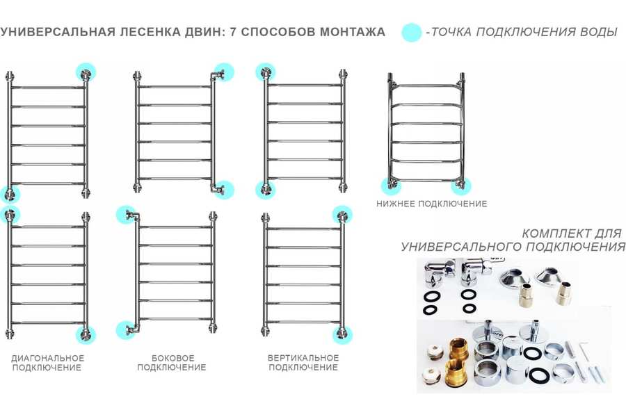 Двин W 80/50, состаренная бронза водяной полотенцесушитель фокстрот