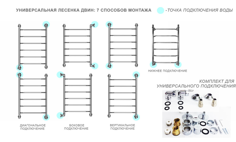 Двин W 80/50, чёрный матовый водяной полотенцесушитель шириной 510 - 600 мм