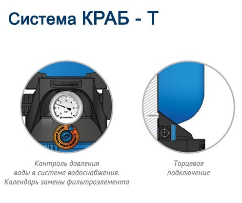 Джилекс КРАБ-Т 10 гидроаккумулятор