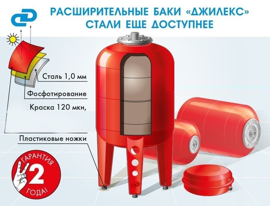 Джилекс В 300 расширительный бак