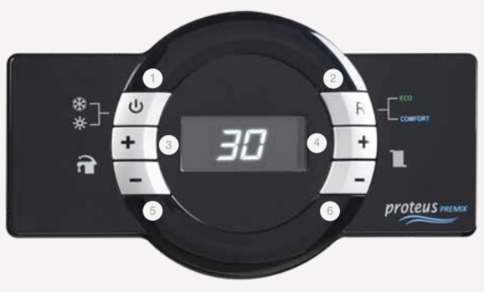 ECA PROTEUS PREMIX 45 HST NG настенный газовый котел