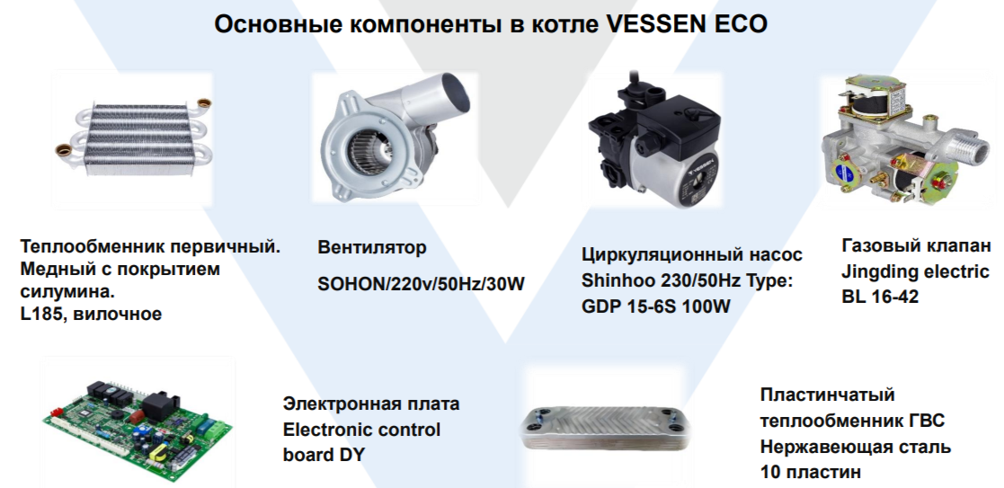 ECA VESSEN ECO 24 HM NG настенный газовый котел