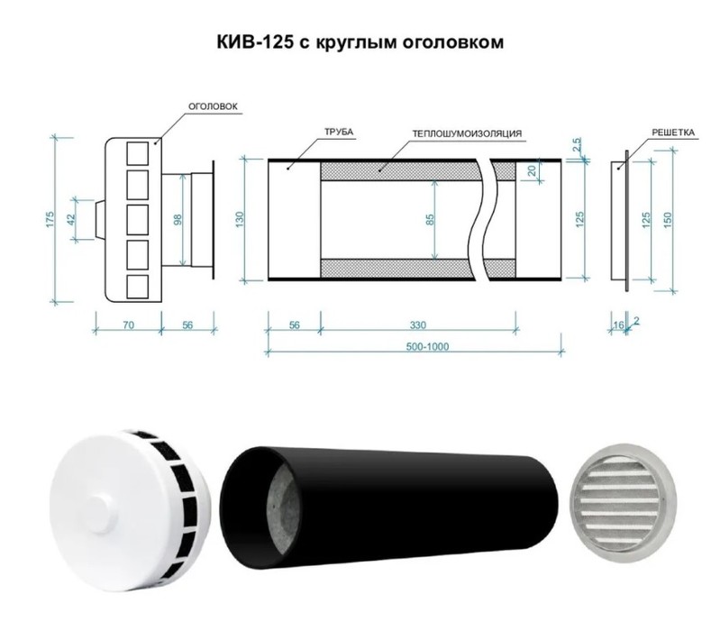Эколайн КИВ-125-1000 приточный клапан