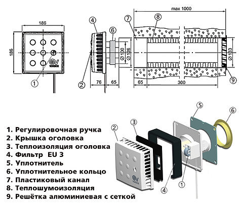 Эколайн КИВ-125-1000 КВАДРО приточный клапан