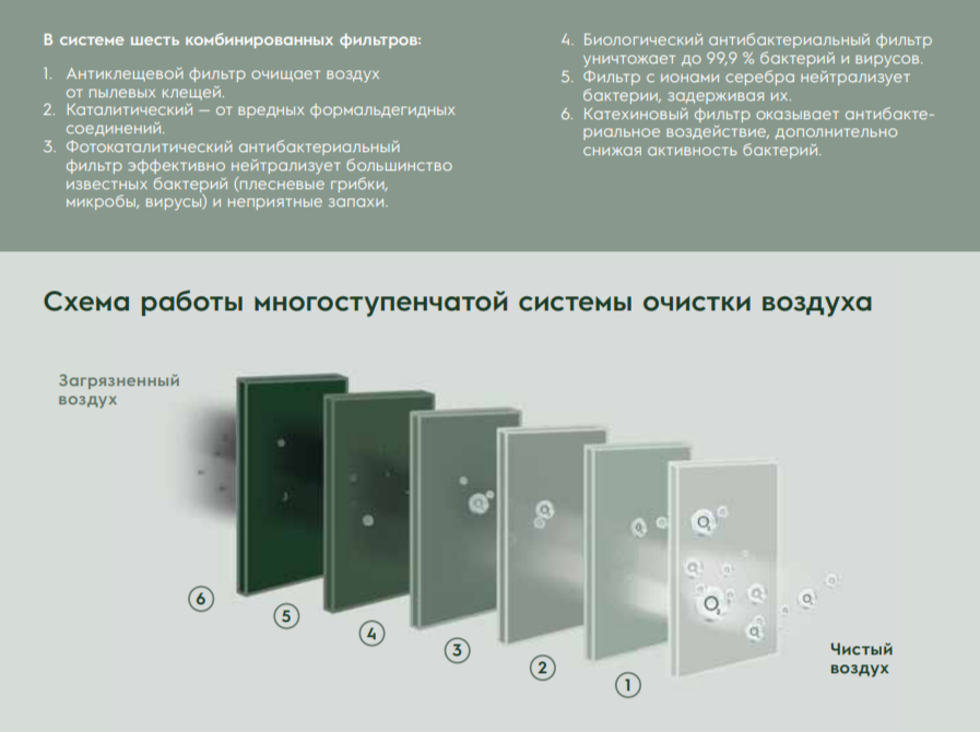 Electrolux EACS/I-09HEN-WHITE/N8 настенный кондиционер
