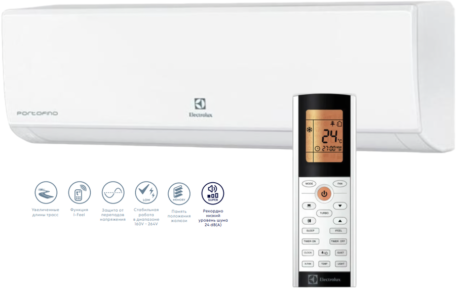 Electrolux EACS/I-12HP FMI/N8_ERP настенный внутренний блок