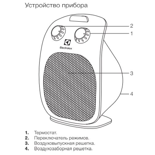 Electrolux EFH/C-5125 PRIME тепловентилятор