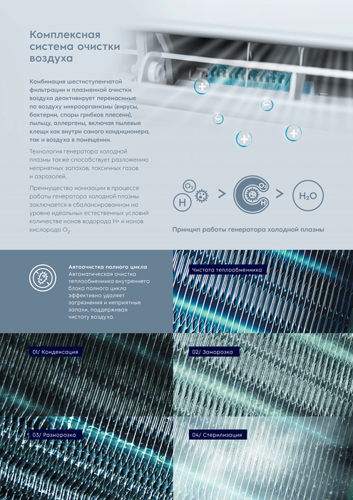 Electrolux Fusion Wave EACS-24HFW/N3 настенный кондиционер