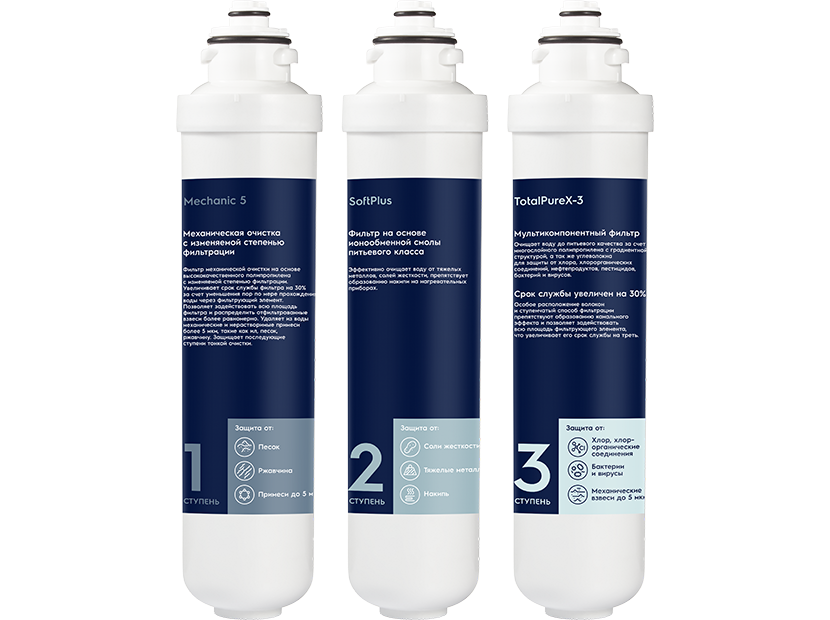 Electrolux iS TotalPureX-3 Softening комплект картриджей
