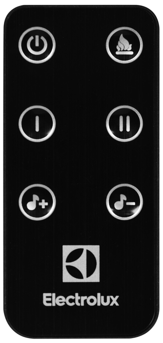 Electrolux Sphere Plus EFP/P-3320RLS N широкий очаг 2D