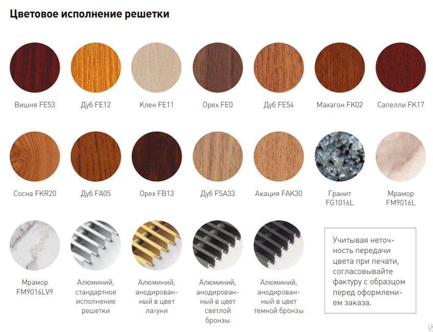 Elsen EKN.190.90.2400 внутрипольный конвектор