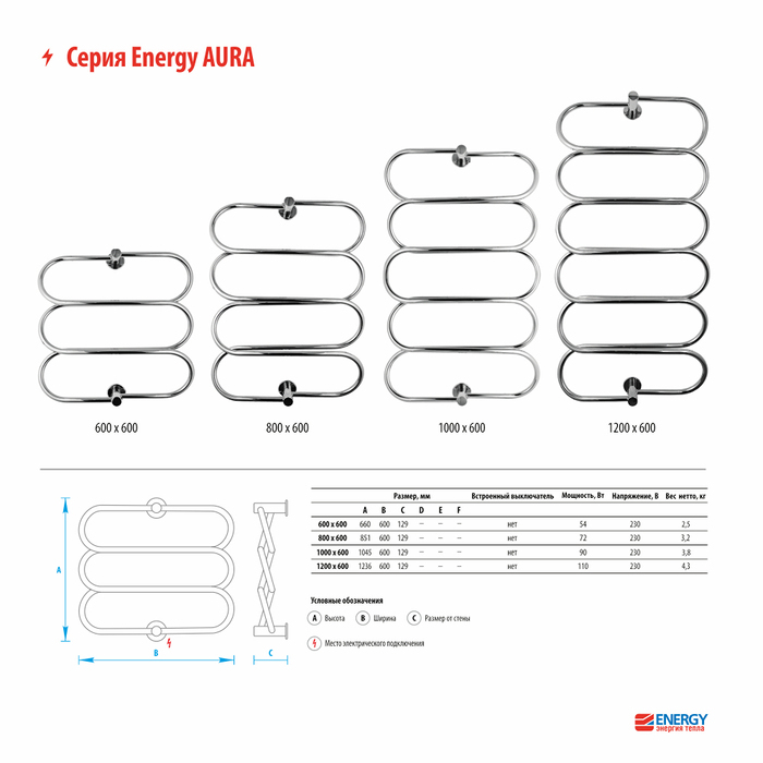 Energy AURA 1000x600 RAL 9003 белый матовый электрический полотенцесушитель лесенка