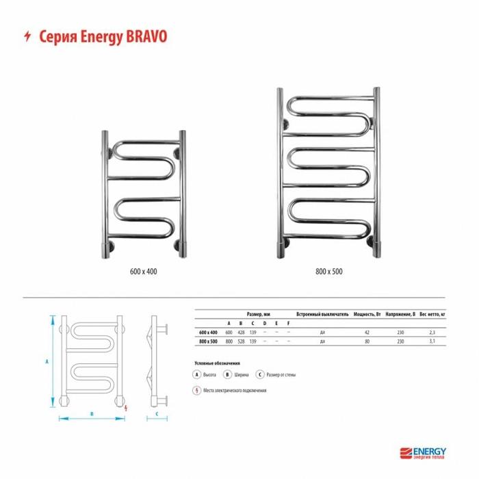Energy BRAVO 600x400 RAL 9003 белый матовый электрический полотенцесушитель лесенка