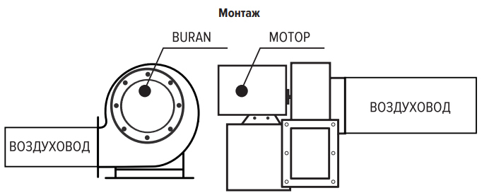 ERA PRO BURAN 140 4K M R вентилятор