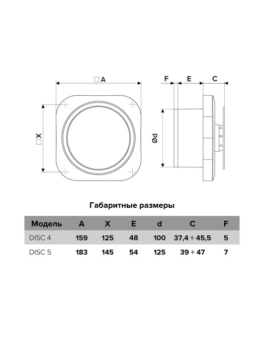 ERA DISC 5 BB вытяжка для ванной диаметр 125 мм