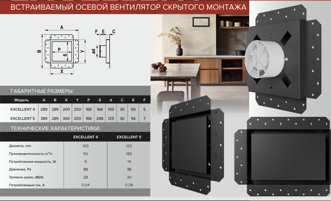 ERA EXCELLENT 4C BB Matt black вытяжка для ванной диаметр 100 мм