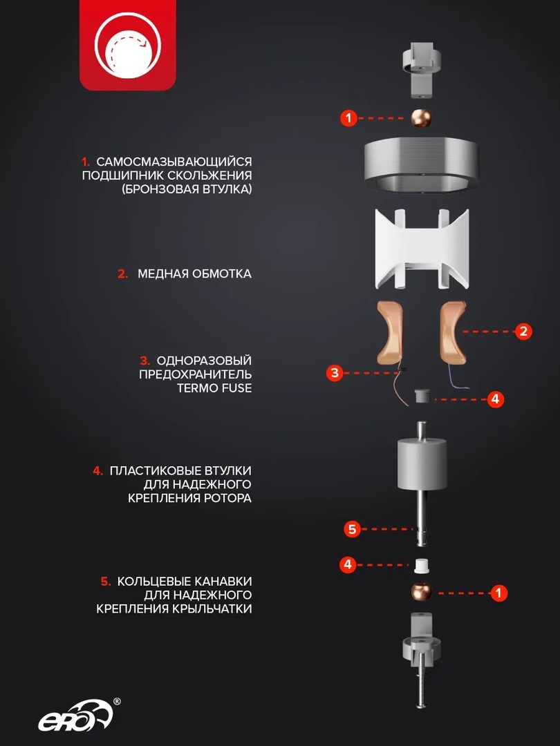 ERA REST 5S C вытяжка для ванной диаметр 125 мм