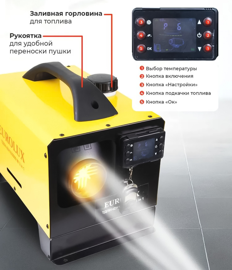 Euroheat ТДПН-EU-10000W дизельная тепловая пушка