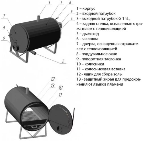 Эван WARMOS-TК-9,0 твердотопливный котел