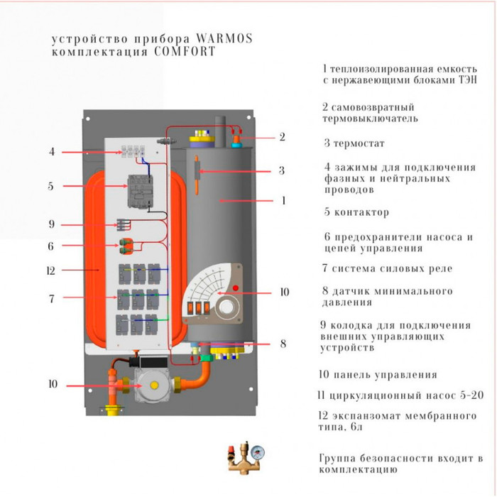 Эван Warmos Comfort - 11,5 (14323) электрический котел